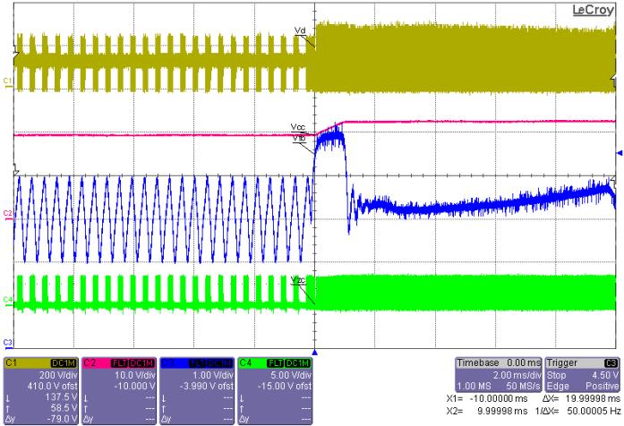 1μF(ceramic) & 1μF(Electrolytic), 20MHz filter Figure 29 AC output ripple @ 85Vac and 1W load Channel 1; C1 : Output ripple voltage (Vo) Channel 2; C2 : Output current (Io) V ripple_pk_pk = 73.