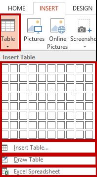 Tabele Inserarea unui tabel Pentru a insera un tabel aveți la dispoziție mai multe variante.