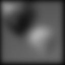 The Gaussian Pyramid Low resolution blur blur down-sample down-sample blur