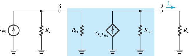 FIGURE 13 The impedance transformation property of the CG configuration.