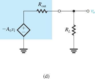 FIGURE 31 (a) A CS amplifier with a source-degeneration resistance R s (b) Circuit for small signal analysis. (c) Circuit with the output open to determine A vo.