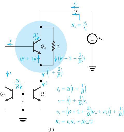 FIGURE 44 The Wilson bipolar current mirror: (a) circuit showing analysis to determine the current transfer ratio: and (b) determining the output resistance.