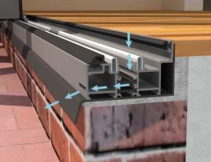Drainage When installing a bifold,