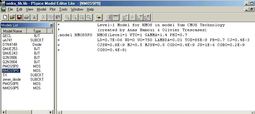 Figure 4.2.3 Library sedra_lib.lib showing the various devices in the library file. The left window pane list all the devices and subcircuits.