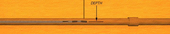 c) Similarly, locate the depth null on the other side of the transmitter location, and mark this location. d) Measure the distance between the depth nulls.