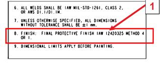 PPAP Print Notes PAINT: SAMPLE 1 1. Print Note Paint Note Requirement 2. Document what print standard or Industry Standard the part has been painted to. 2 3. Prime Coat Verification 1.