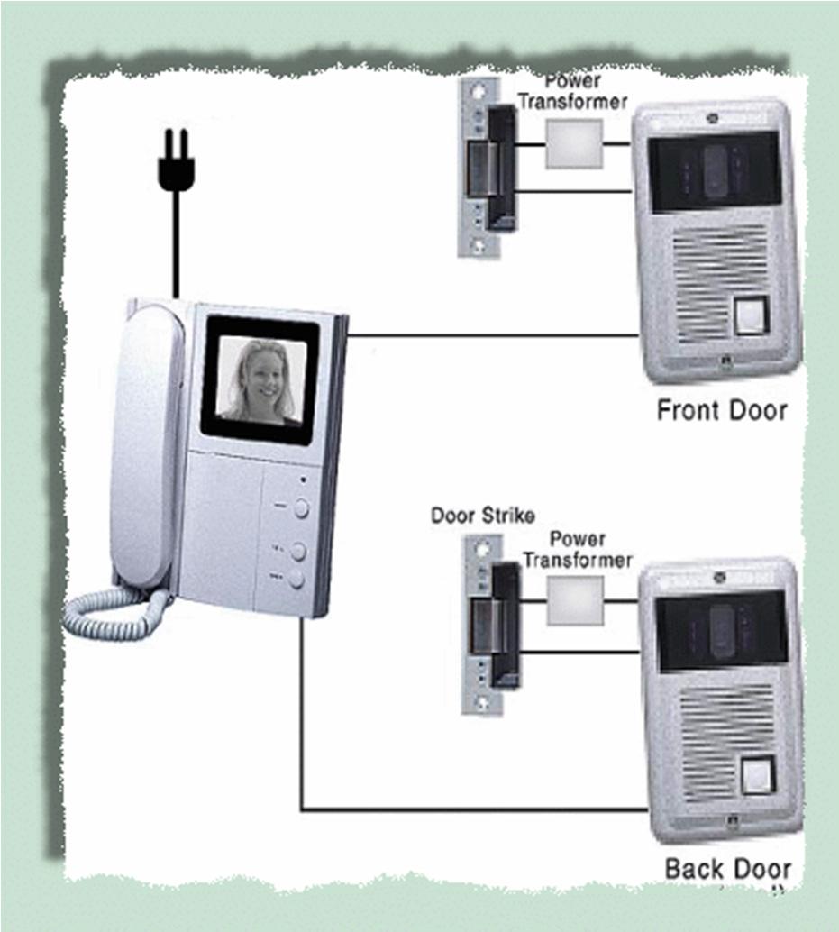 Door Phone System Wiring of a