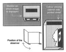 inspect the printed image which is placed vertically in the viewing cabinet, the monitor should be black. Similarly, the cabinet should be covered while an observer looks at the display.