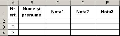 Subiectul nr.12 1. Creaţi un fişier atestat.xls. Introduceţi tabelul de mai jos în foaia de calcul Excel. 2. Denumirea coloanelor trebuie să fie centrată pe vericală şi orizontală. 3.