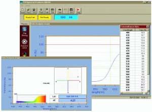 SM32Pro Software Displays percent of reflectance. Calculates XYZ, Yxy, L*a*b*, L*C*hº, L*a*b*, L*C*h*, E Lab and E CMC Illuminant conditions A and D65. CIE 2º and 10º standard observers.