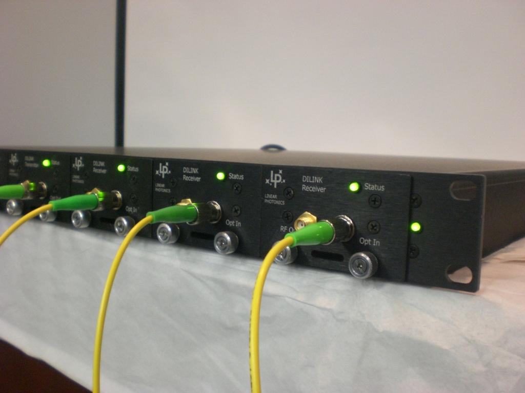 Time over Fiber interfacility link systems 1 PPS CW/SINE STANDARDS IRIG GPS STABLE GROUP DELAY LOW ALLAN VARIANCE DUAL REDUNDANT POWER SUPPLIES FULLY HOT-SWAPPABLE UP TO SIX LINK MODULES PER 1RU RACK