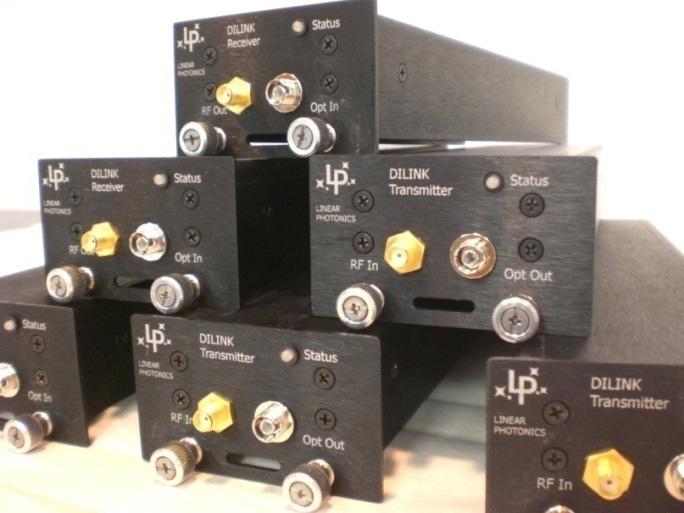 TimeLink time-over-fiber link modules > 10 km LINK LENGTH EMI IMMUNITY ULTRA-WIDEBAND FREQUENCY RESPONSE LOW NOISE HIGH STABILITY LPL TimeLink products provide precise time distribution over optical