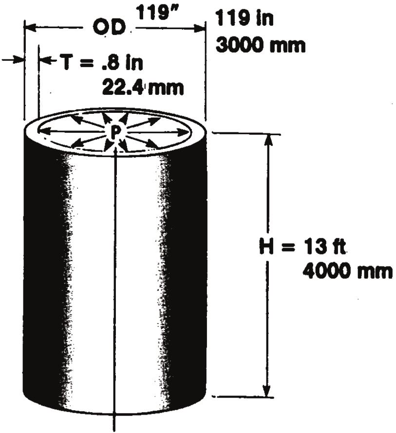 Hoop Stress in Cylindrical Tank Wall Applicable in determining hoop stress after pressure and wall thickness are known.