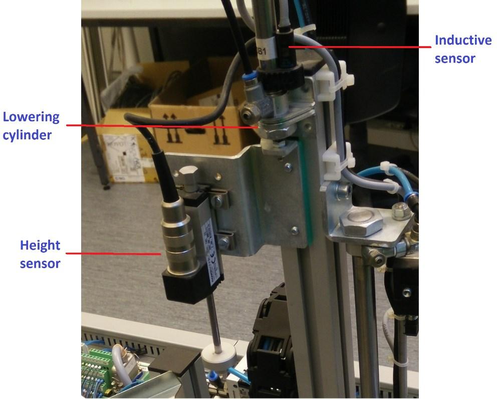 Figure 6 Measuring module No Part Name Function 1 Height sensor Analog height sensor measures height of workpieces 2 Lowering cylinder Moves the analog height sensor until it touches the top of the