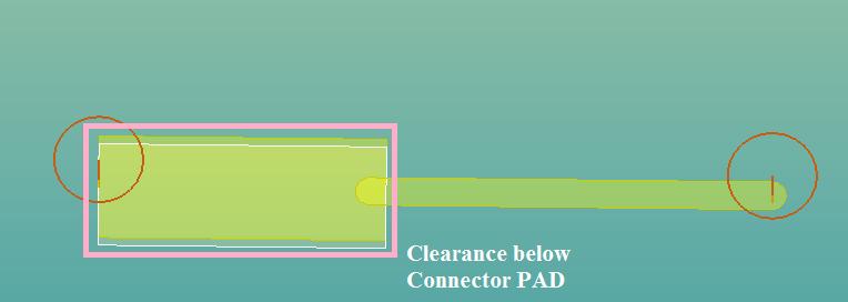 reference Layer Cap Pad 0.36 0.36 TOP Clearance 0.36 0.36 L2 - GND Optical Module Pad 0.
