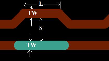 Some of the preferred skew matching is shown below: Layer Microstrip