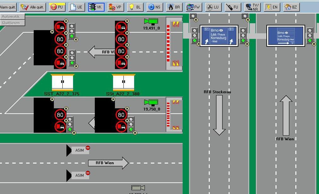 IEC/TCP/PROFIBUS Communication between various bus systems and protocols Traffic