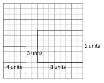 Example 1 Actual Picture Scale Drawing Scale factor: Actual Area = Scale Drawing Area = Ratio of Scale Drawing Area to Actual Area: Example 2 Scale factor: Actual Area = Scale