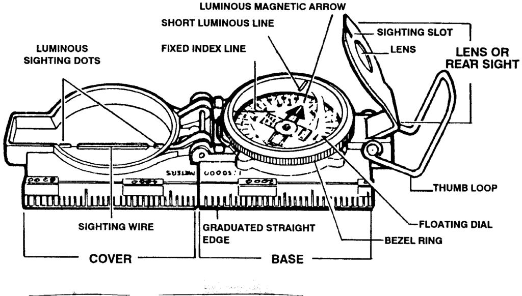6. LENSATIC COMPASS The primary instrument used to determine and maintain direction during land navigation.
