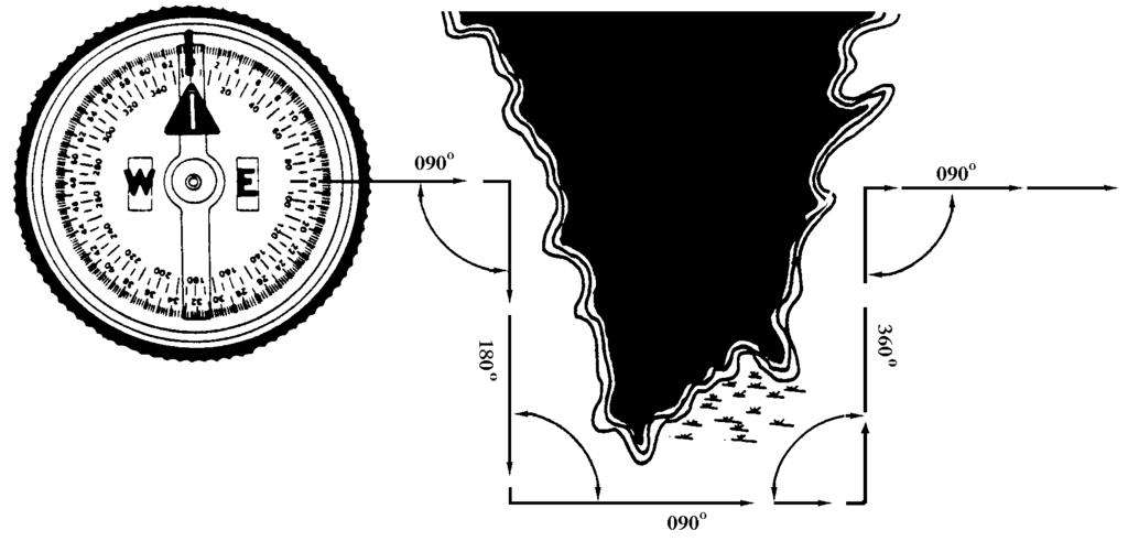 Orienting Without A Compass: Terrain Association - When a compass is not available, map orientation requires a careful examination of the map and the ground to find linear features common to both,