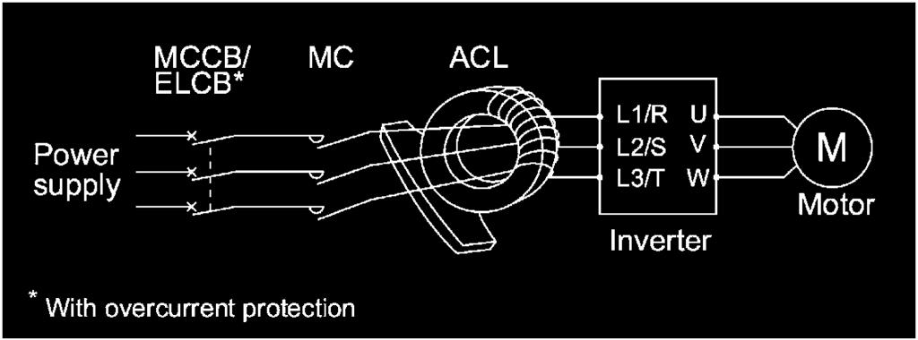 [ 4 ] Ferrite ring reactors for reducing radio noise (ACL) An ACL is used to reduce radio frequency noise emitted by the inverter.