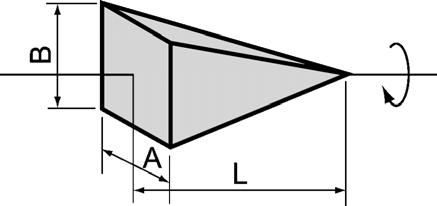 B L ρ 3 3 Triangular prism 1 J = W (A 20 W 3 4 2 + 2 =