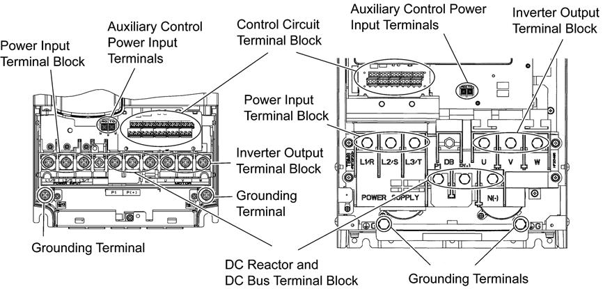 3 Enlarged View of the Terminal Blocks Refer to Chapter 8 "SPECIFICATIONS" for details on terminal functions, arrangement and connection and to Chapter 6,