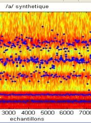 sinusoïdes 0 0 500 1000 1500 000 500 3000 35000 4000 4500 5000 échanillons N du signal Figure 4: Maximum energy for he 3