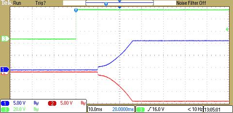 335A 1 Ch 2: Vo2 Figure 76: ATA02BB36L Transient Response Vin = 48Vdc Load: Io = 100 to 75 load change 1 Ch 2: Vo2 100 80 60 Natural Convection 20LFM 40 20 0 ~ 40 0 20 40 60 80 100 110
