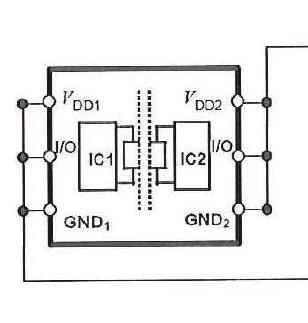 by unintended turn-on of a gate driver output and potentially damaging the power stage Therefore C IO and common mode transient