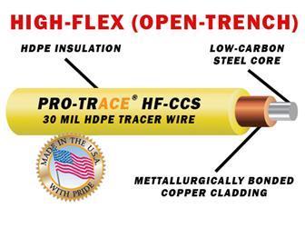 Tracer Wire Facts THHN wire is NOT for underground use.