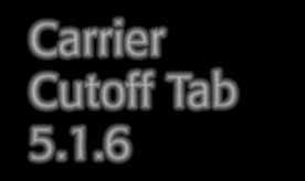 Carrier Cutoff Tab 5.1.6 Crimp Open Barrel No damage to contact or terminal.