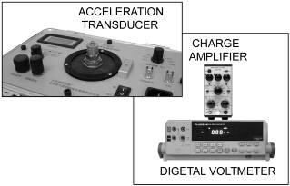 2 Connect the acceleration transducer to be calibrated with the input