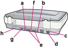 a. material pentru documente b. masa pentru documente c. carul (în masa pentru documente) d. senzor pentru capac a. conector pentru interfaţa USB b. comutator rotativ SCSI ID c.
