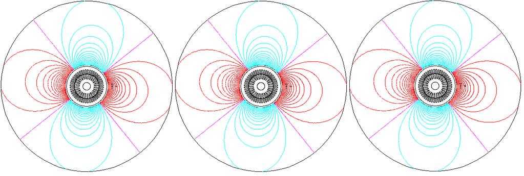 .5 -.5 -.6.7.8.9..2.3.4 In the case of the healthy motor, Fig., the lines of the near-magnetic field around the motor are identical for all four poles. For all other cases, Figs.
