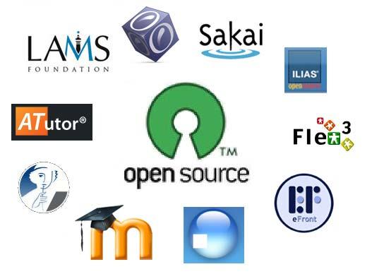 46 Open Source LMSs http://tinyurl.