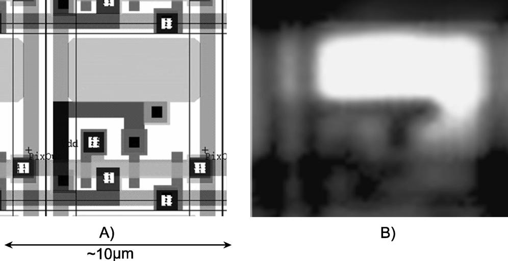 Comparison between (A) the design layout and (B) the actual electrical scan result, obtained by the S-cube system for a pixel fabricated in standard CMOS 0.35-m technology (after [3]).