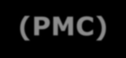 Pulsed arc vs Pulse multi control (PMC)