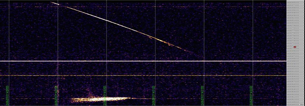 Magnitude MAG_AUTO An example of partial fireball fragmentation -6 20160622T011430_UT fireball