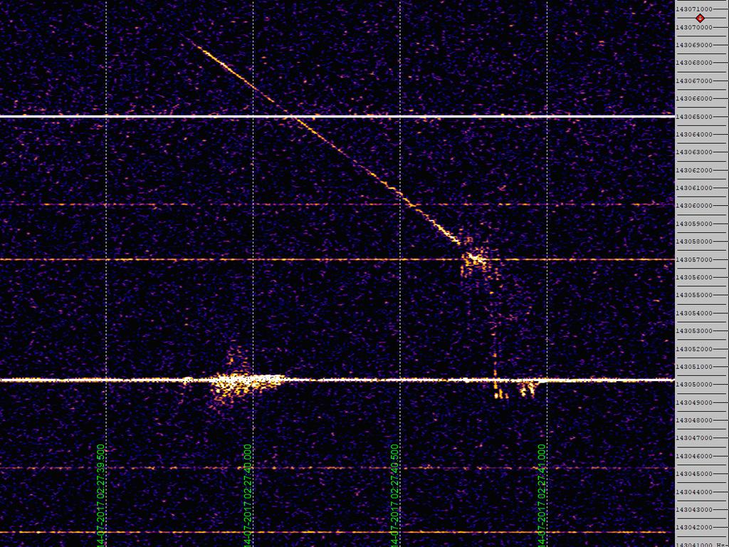Bolide 220170714T022739_UT seen by 8 cameras and 5 radios 22.