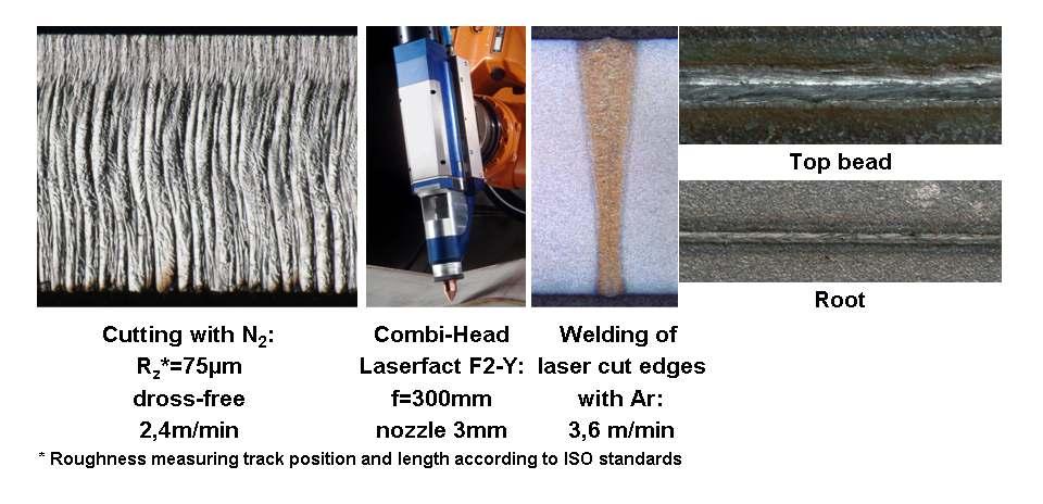 Fig. 4 shows cutting and welding speeds on automotive sheets with 4.0 kw laser power from a fiber laser with a 150 µm diameter fiber. With smaller fiber diameters, i.e. higher beam quality, even higher speeds are possible.