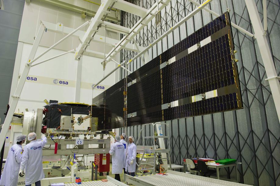 Centre of Mass Solar array deployment ESA