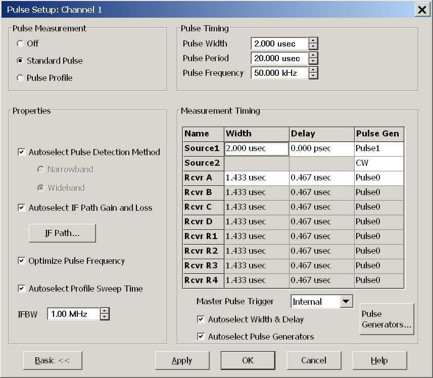 Figure 10a. Pulse Generators Setup dialog box Figure 10b. Pulse Trigger tab or Trigger dialog box Figure 11a.