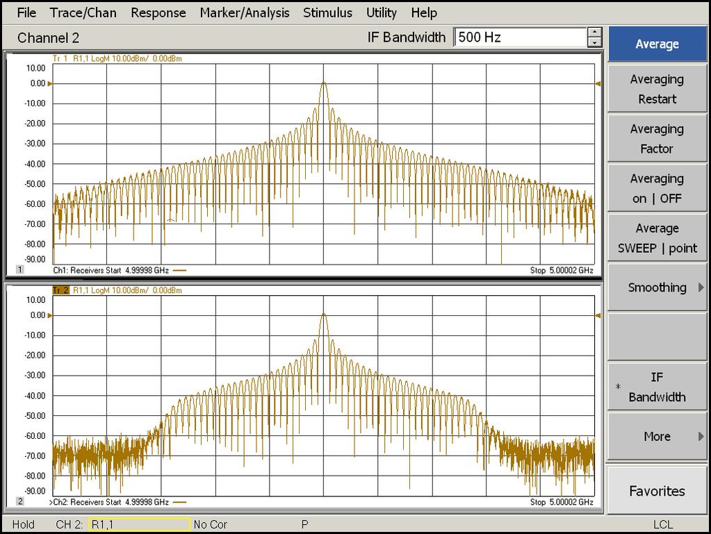 Figure 18 shows how the narrowband filter path affects pulsed-rf signals by looking at the central frequency tone of the pulsed-rf signals with 200 ns pulse width and 2 us PRI.
