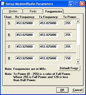 Figure 62 T-96SR Setup Parameters Frequencies Note power output settings. Note frequencies for both receive and transmit.
