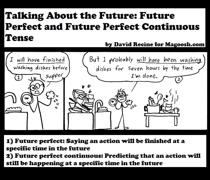 Activity: Write your own original sentences using future talk, as described below. 1) Describe an action planned in the near future, using present continuous tense.