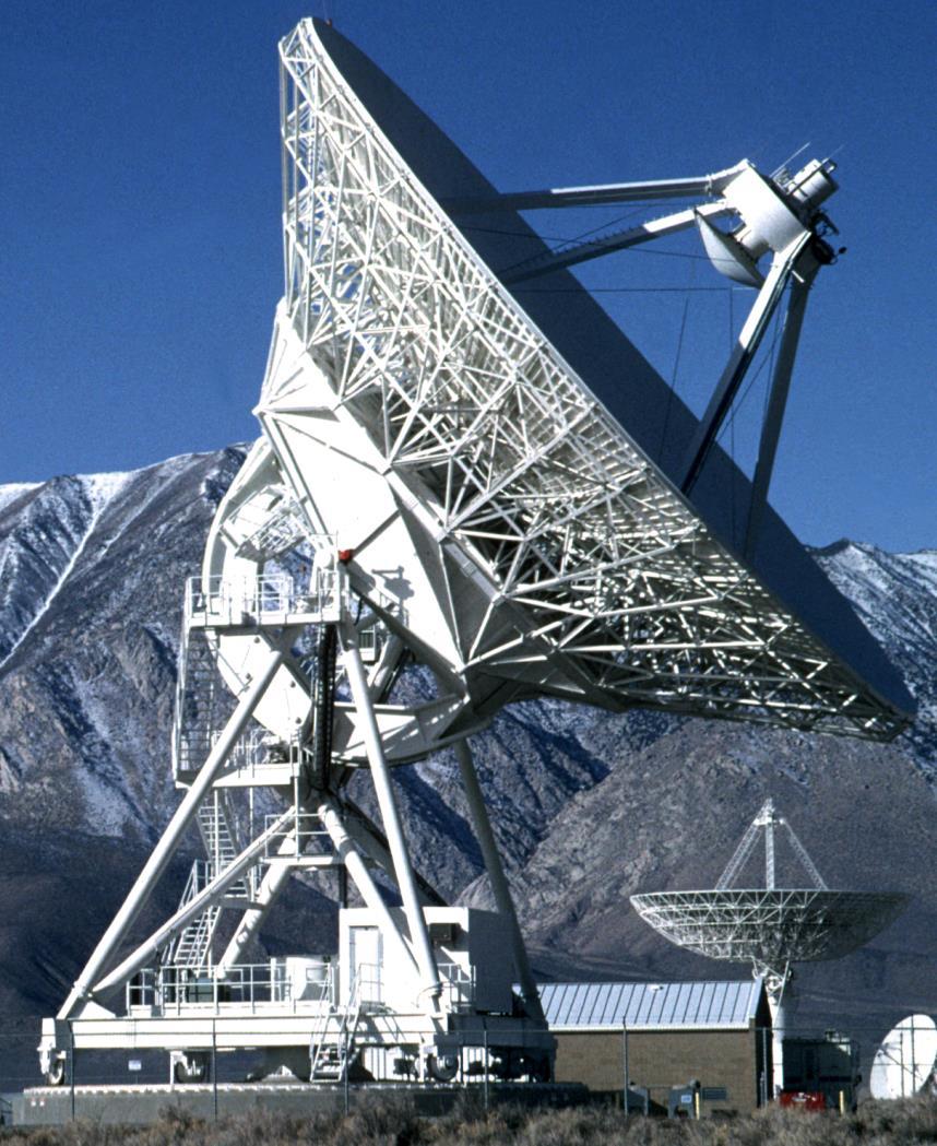 Antenna Pointing: Practical Considerations Reflector structure Subreflector mount Quadrupod El