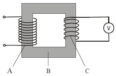 Transformers: ordinary level questions 2002 Question 9 [Ordinary Level] (i) What is electromagnetic induction? (ii) Describe an experiment to demonstrate electromagnetic induction.
