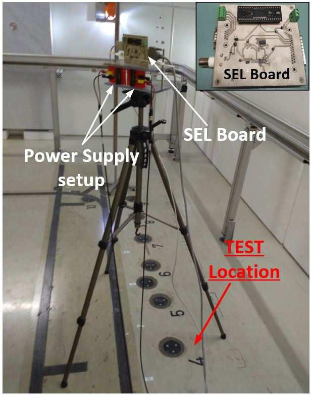5.2. SEL Test Strategy in a Mixed-Field 85 During the tests a configuration with a copper target and no shielding was set. Under these conditions the average HEH fluxes were 8.7 10 5 cm 2 s 1 and 6.