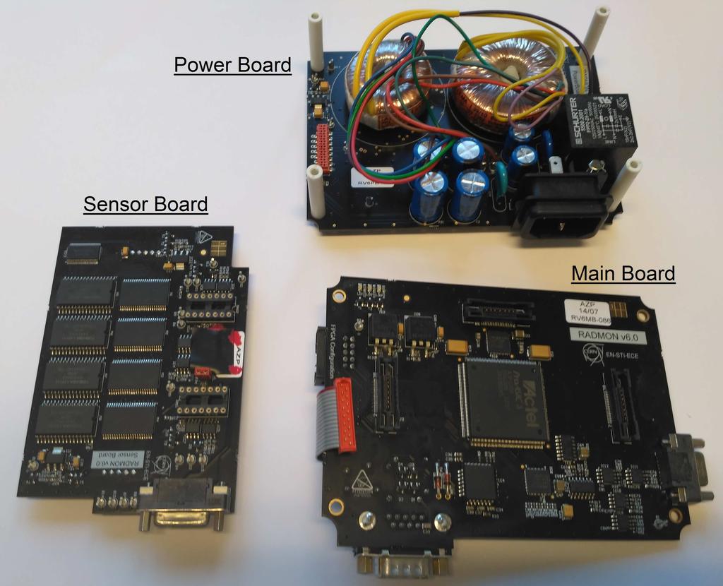 20 Chapter 2. The Radiation Environment and Monitoring at CERN Fig. 2.7: The three boards making up the RadMon V6 System: Power, Main and Sensor boards. electrical design.